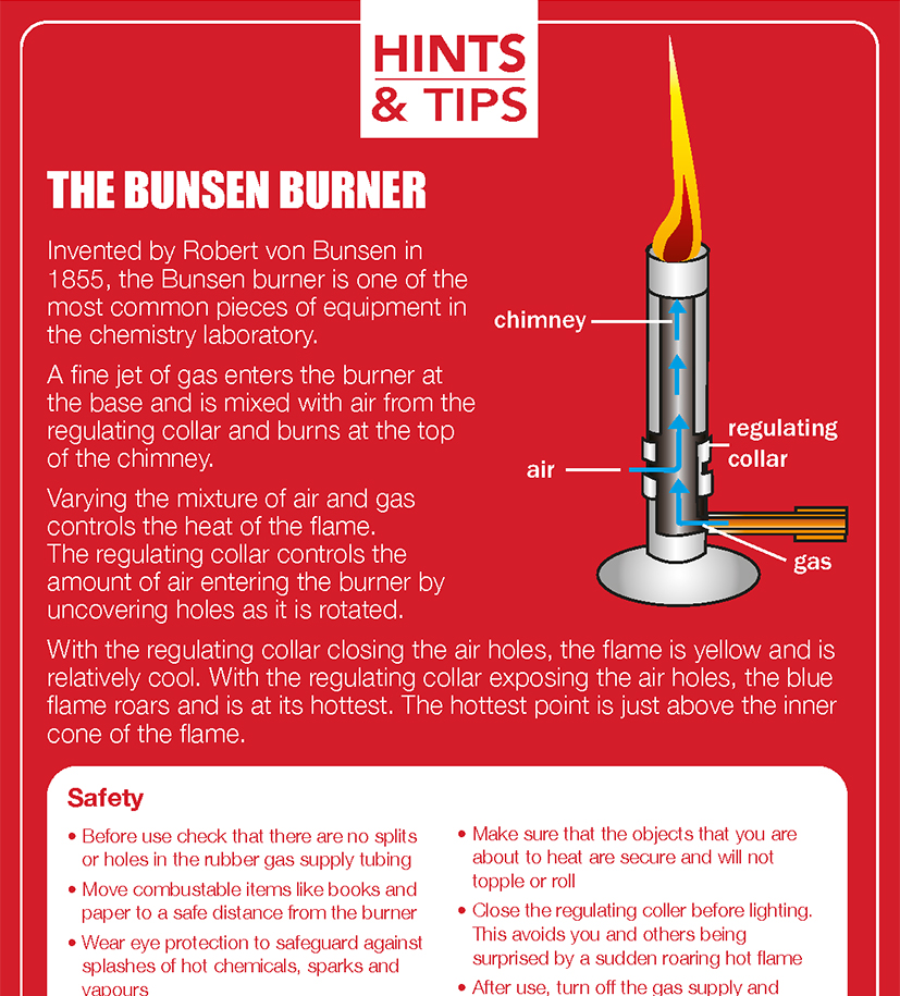 The bunsen burner