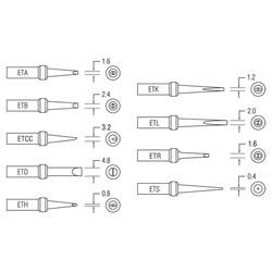 Weller ET Series Soldering Iron Tips