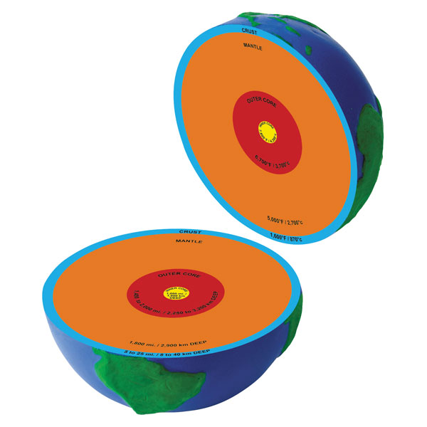 Image of Learning Resources Cross Section Earth Model