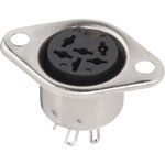 BKL Electronic Cable Mount DIN Plugs, Couplers & Sockets