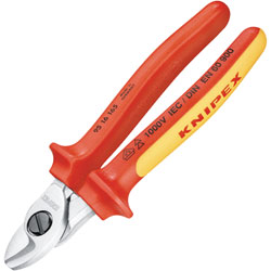 Knipex Cable Shears