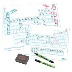 Show-me A3 & A4 White Board Periodic Table Boards