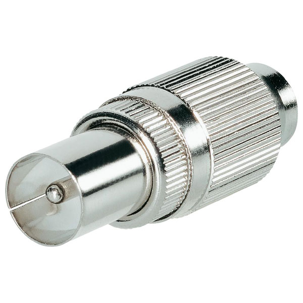  0410023/HQ Coax Plug Metal Connector 9.5mm Cable