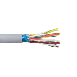 Alpha Wire 783 Grey Mini Shielded EcoCable Twisted Pairs