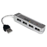 StarTech.com Multiport USB 2.0 Hubs