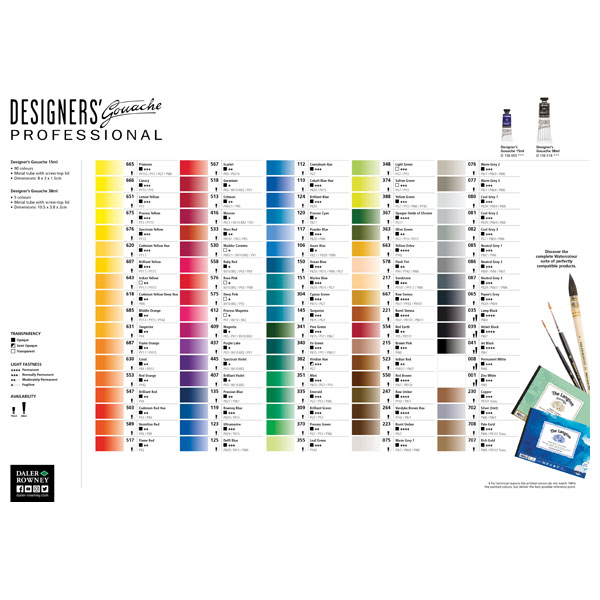 Daler Rowney : Designers' Gouache Paint : Introduction Set