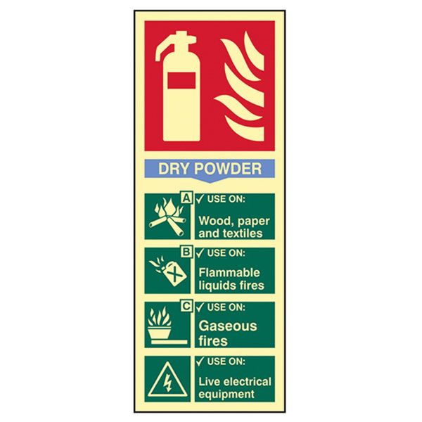 Scan 1593 Fire Extinguisher Composite - Dry Powder - Photoluminesc...