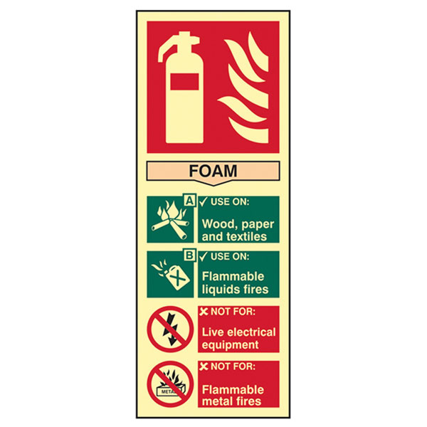 Scan 1591 Fire Extinguisher Composite Foam - Photoluminescent 75 x...