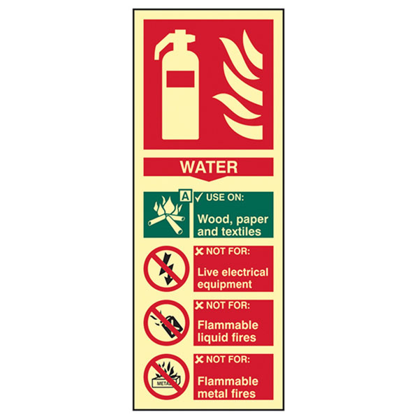 Scan 1590 Fire Extinguisher Composite Water - Photoluminescent 75 ...