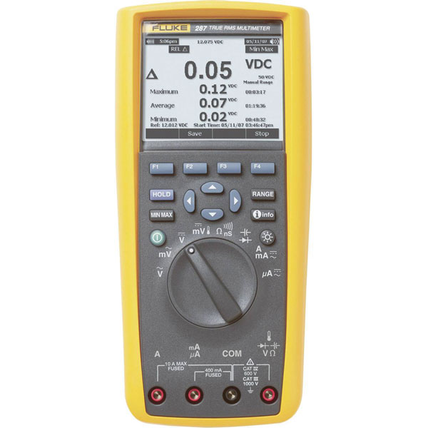 Fluke 3947796 287/FVF/EUR multimeter digital display 50000 counts ...