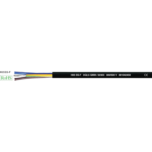 Power Cable
