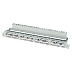 Patch Panels