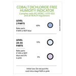 Antistat Office, Signs & Labels Humidity indicator card 616561