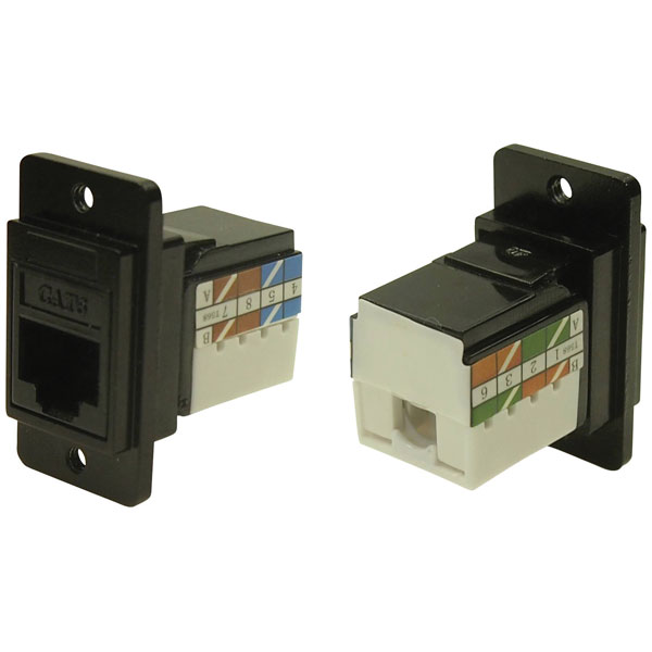 Cliff CP30727MB3 DUALSLIM Cat6 IDC Adapter Black Metal 1pc