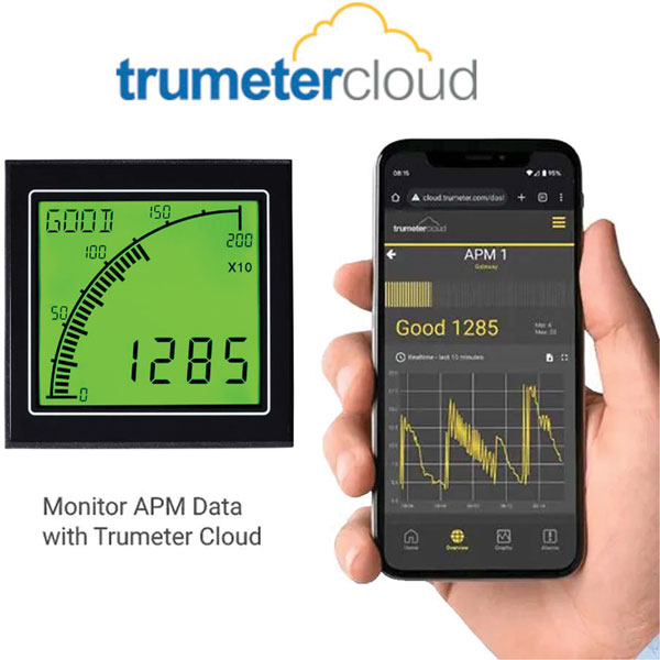 Trumeter APM-RATE-ANO RATEMETER NEG LCD WITH OUTPUTS