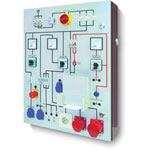 HT Instruments Installation Testers Equipment tester 622959