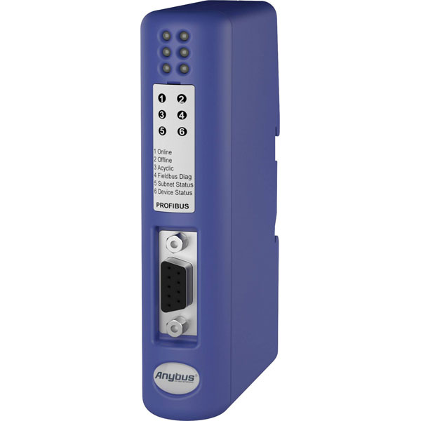 Anybus AB7319 Communicator Gateway CAN/Modbus-TCP USB Ethernet 24V DC