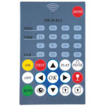 Niko 25320 Remote Control 1 piece Compact Design Easy Operation