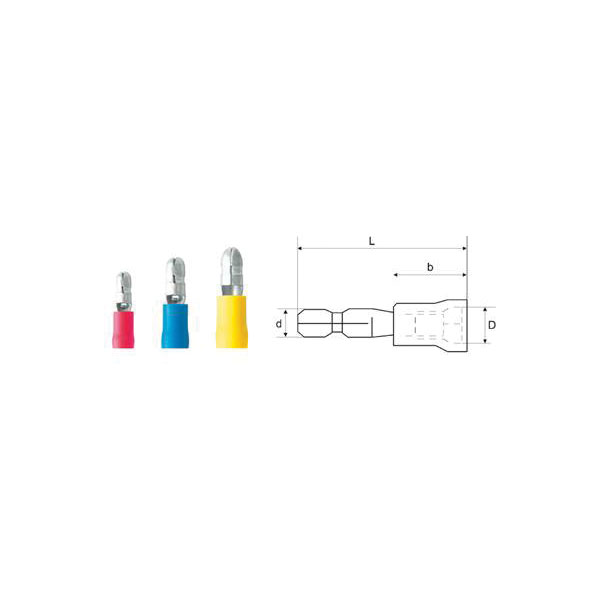 Weidmuller 9200670000 Bullet Connector 0.50-1.50 mm² Pin 4mm Red P...