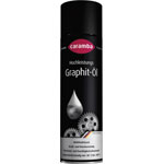 Caramba 6003071 Graphite Oil 500ml Rust Remover Lubricant Cleaner