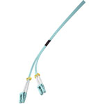 Renkforce Network Cable Assemblies LC plug 653271