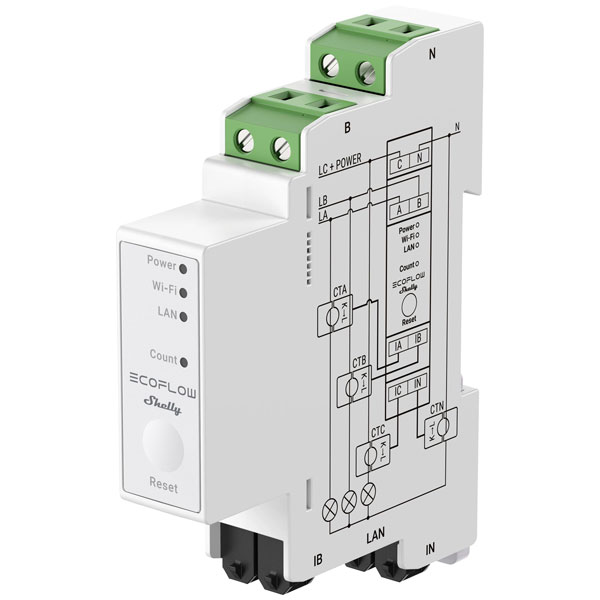 ECOFLOW EF-OS-SM003-SMSHEL Shelly Smart Meter Usage regulator for ...
