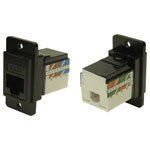 Cliff CP30727MB3 DUALSLIM Cat6 IDC Adapter Black Metal 1pc