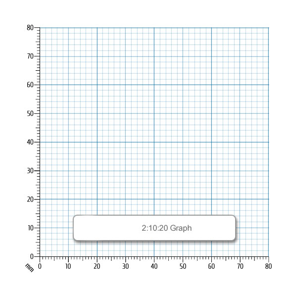 Rapid A4 Graph Paper 2 10 20mm Squared Punched 90gsm 500 Sheets Rapid