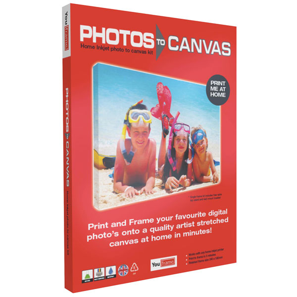 Youframe Photos to Canvas Kit Rapid Online