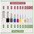 Quadrios 23T045 Ferrule Set 8 Sizes Crimping Tool Incl. Multicoloured Sleeves