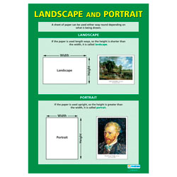 Landscape and Portrait Wall Chart Poster