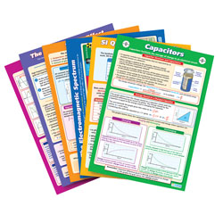 Daydream Education - A-Level Physics Posters - A1 - Set of 6