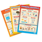 Changing Materials Poster