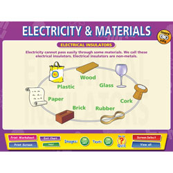 Electricity and Circuit Symbols Interactive CD