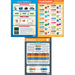 Electronics Posters Wall Charts - A1 - Set of 3