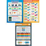 Electronics Posters Wall Charts - A1 - Set of 3