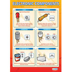 Electronic Components Wall Chart Poster