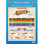 Resistors Wall Chart Poster