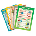 Materials Poster Pack of 5