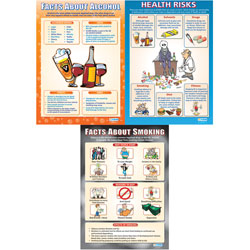 Health Risks Poster Set