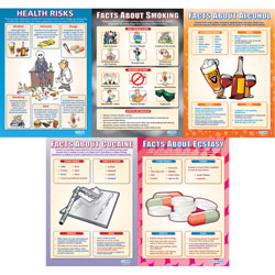 Health Risks Poster Set of 3