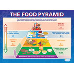 DayDream Education - Wall Chart - Healthy Eating - 841 x 594mm