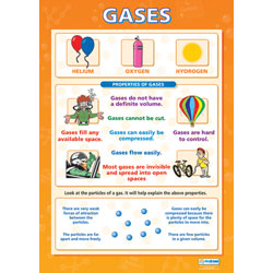 Gases Wall Chart