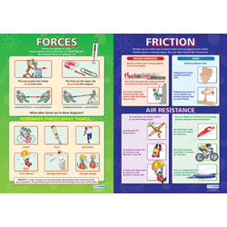 Forces and Friction set