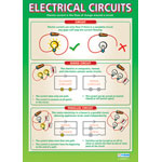 Electrical Circuits Wall Chart