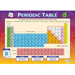 Periodic Table Wall Chart - 841 x 594mm