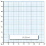 Rapid A4 Graph Paper 1:5:10mm Unpunched 75gsm 500 Sheets