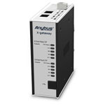 Anybus AB7831 Gateway: Seamless data transfer between two Ethernet/IP networks