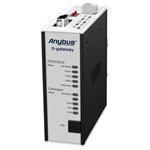 Anybus AB7849 Gateway PROFIBUS/CAN open Fast I/O Data Transfer 24V DC