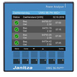 Janitza 5232004 UMG96-PA-MID+ Energy Meter MID Certified with Clock/Battery